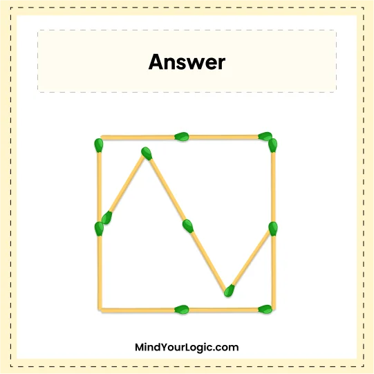 Matchstick Puzzles : Answers Divide the Square Matchstick Puzzle